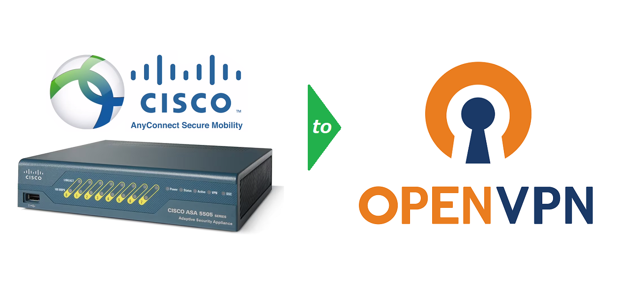 VPN接続をCisco ASA5505からOpenVPNに移行したお話 – YGG Tech